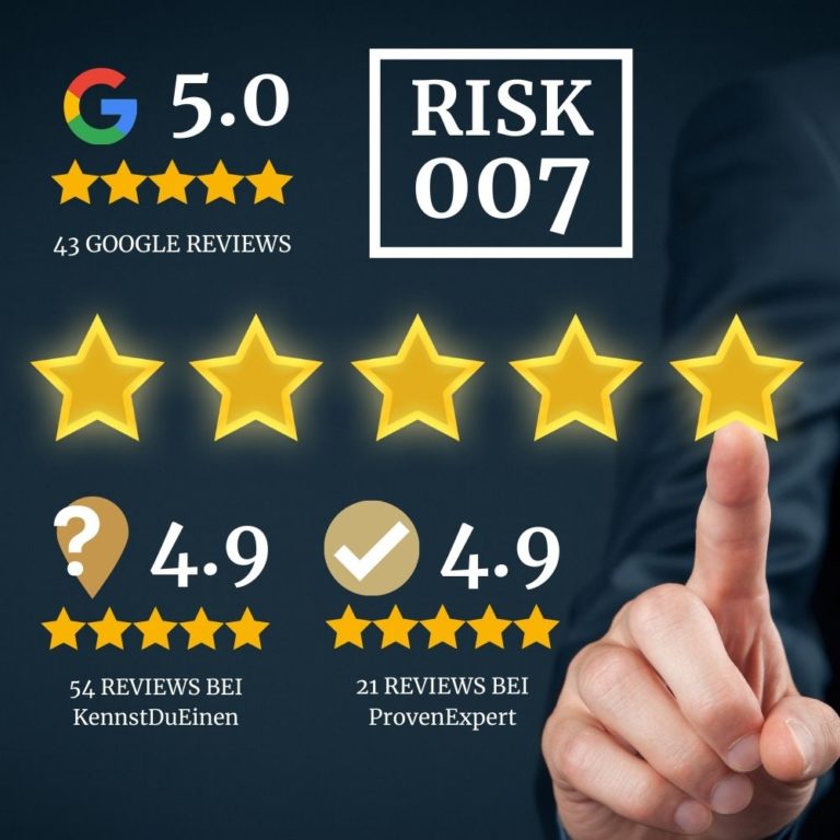 RISK007 Reviews Featured